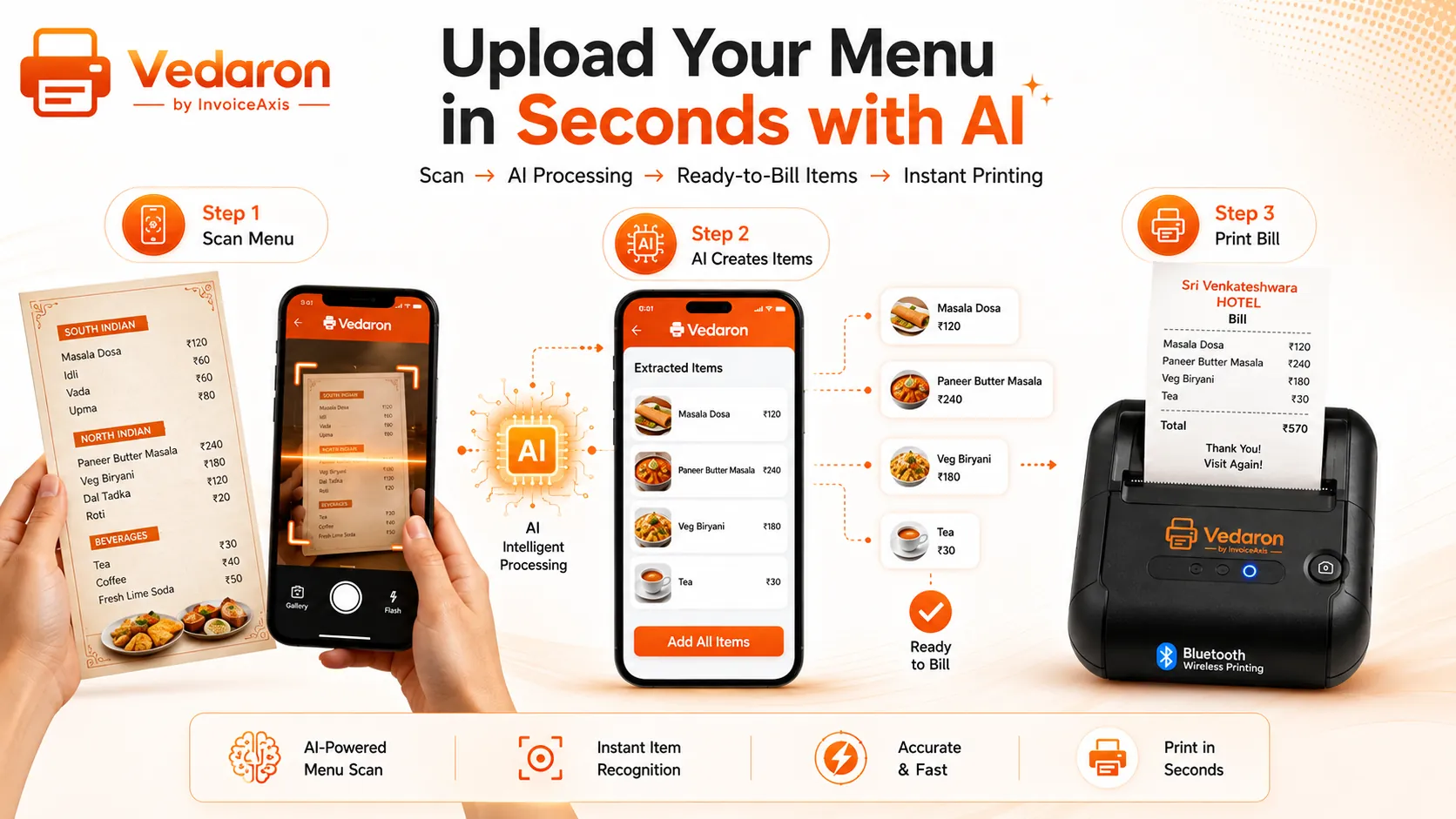 Menu photo turning into items and prices